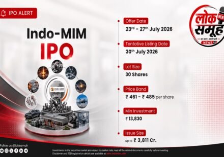 Indo MIM IPO Review – IPO की पूरी जानकारी, GMP, Price Band और निवेश विश्लेषण