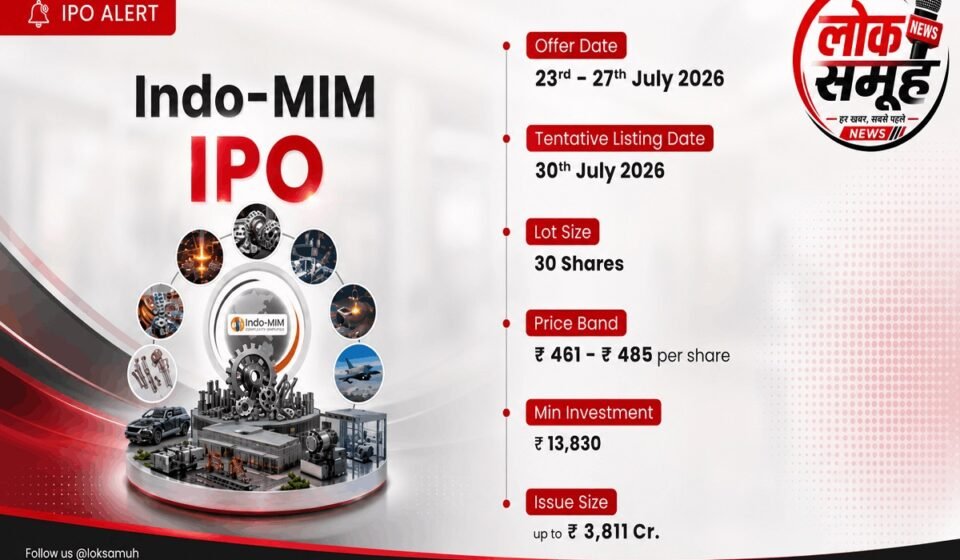 Indo MIM IPO Review: क्या यह IPO निवेशकों को करेगा मालामाल? Indo MIM IPO Review – IPO की पूरी जानकारी, GMP, Price Band और निवेश विश्लेषण