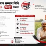 PM Kisan Scheme के 7 साल के बजट और लाभार्थियों की रिपोर्ट