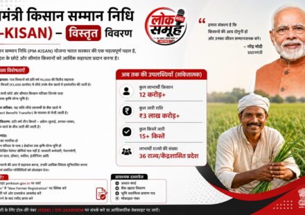 PM Kisan Scheme के 7 साल के बजट और लाभार्थियों की रिपोर्ट