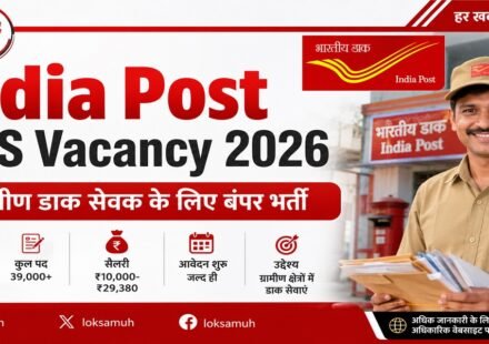 India Post GDS Vacancy 2026