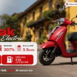 Bajaj Chetak Electric July 2026 Sales
