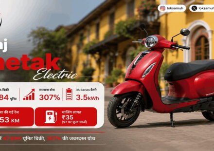 Bajaj Chetak Electric July 2026 Sales