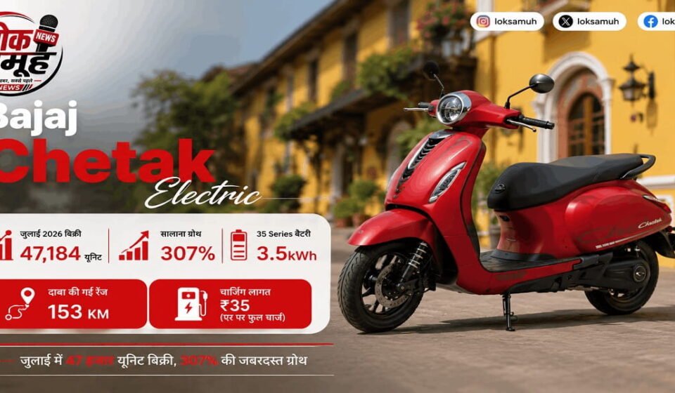 Bajaj Chetak Electric की बिक्री में 307% उछाल, कीमत-रेंज जाने Bajaj Chetak Electric July 2026 Sales