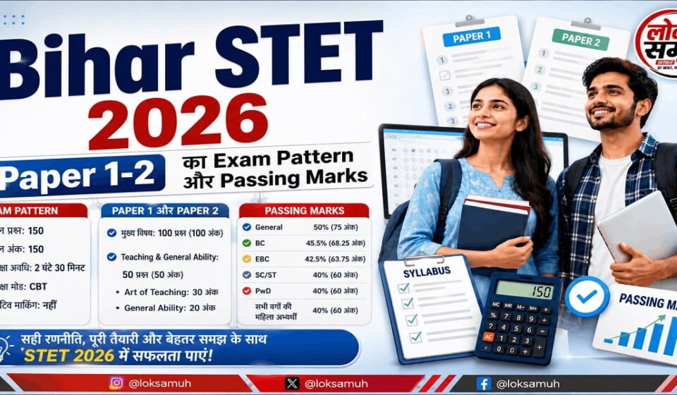 Bihar STET 2026: Exam Pattern, Passing Marks और Paper 1-2 Bihar STET 2026 Exam Pattern Paper 1 और Paper 2