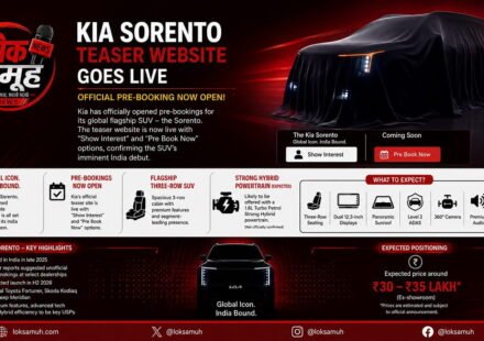 Kia Sorento Hybrid SUV India pre-booking started with premium hybrid features