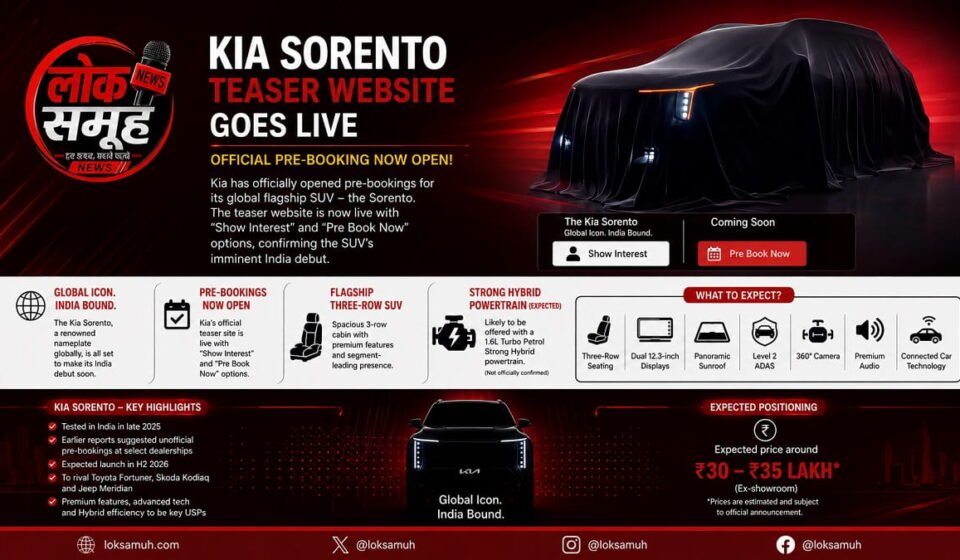 Kia Sorento Hybrid: लॉन्च से पहले खुला बड़ा राज! Kia Sorento Hybrid SUV India pre-booking started with premium hybrid features