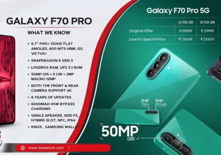 Samsung Galaxy F70 Pro smartphone launch with AMOLED display and Snapdragon processor
