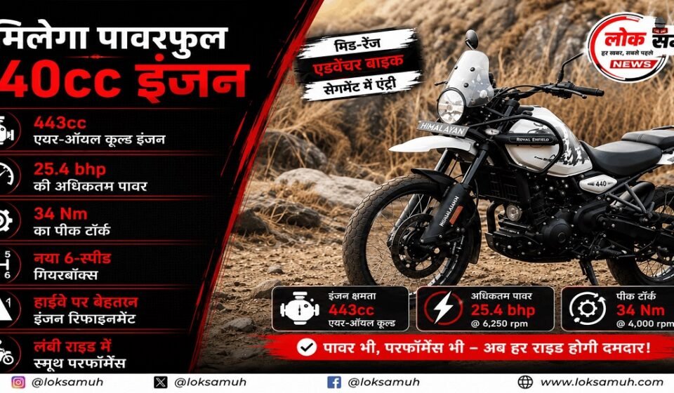 Royal Enfield Himalayan 440: लॉन्च से पहले बड़ा खुलासा Royal Enfield Himalayan 440 launch
